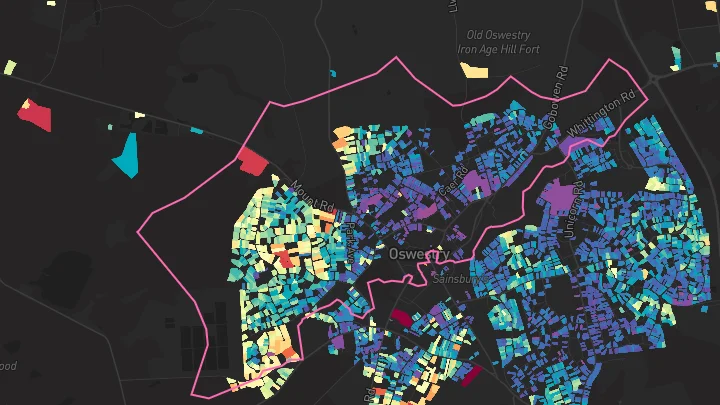 House price heatmap showing property values across Oswestry