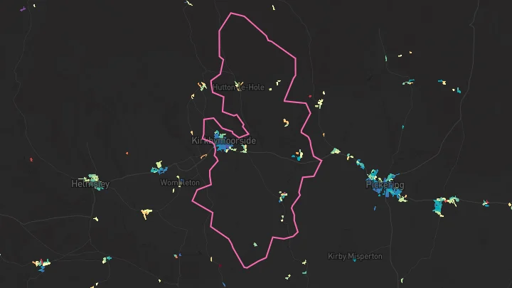 House price heatmap showing property values across Kirkbymoorside